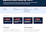provide expert hubspot onboarding